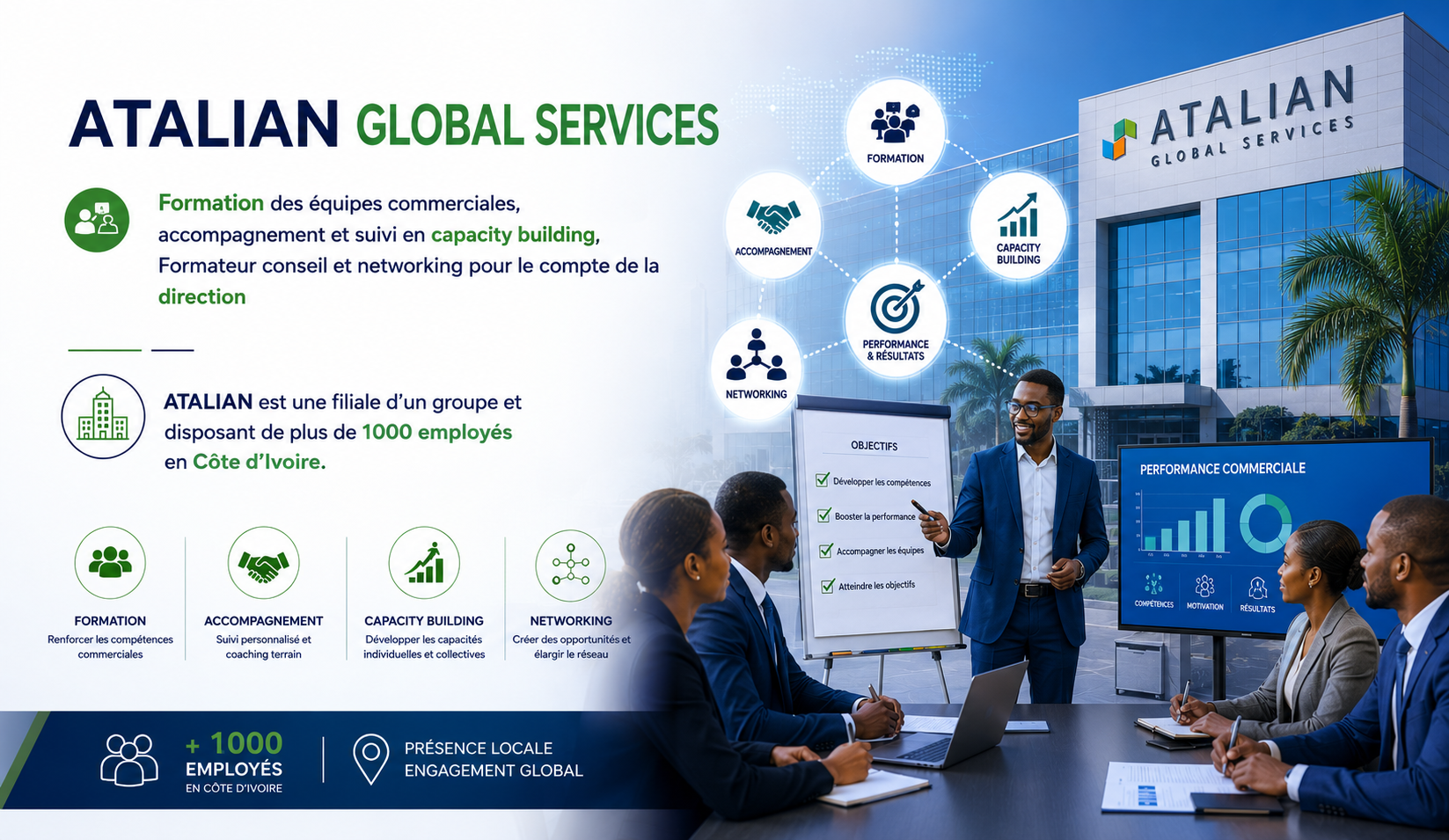 PROJET ATALIAN GLOBAL SERVICES