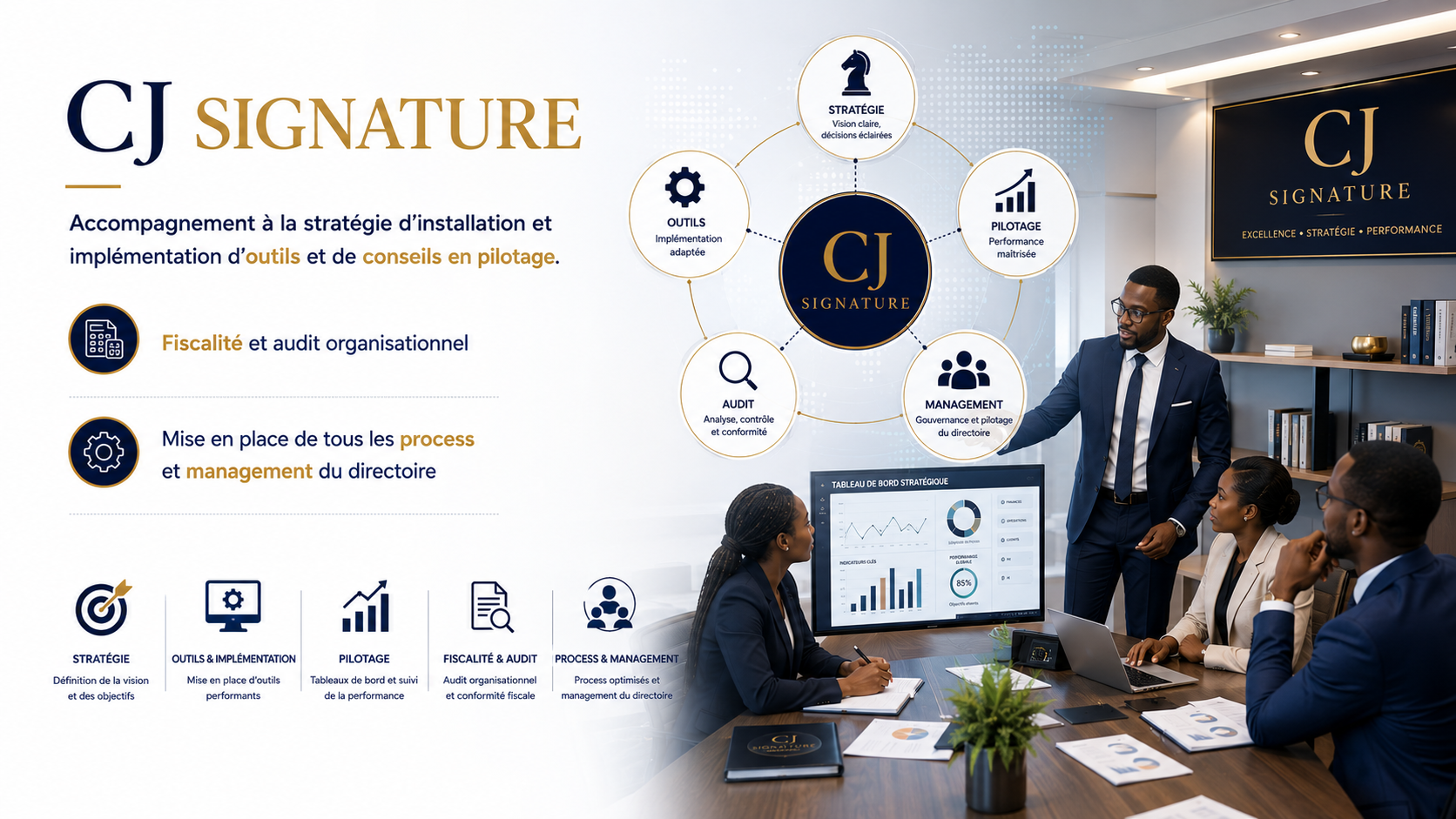 PROJET CJ SIGNATURE